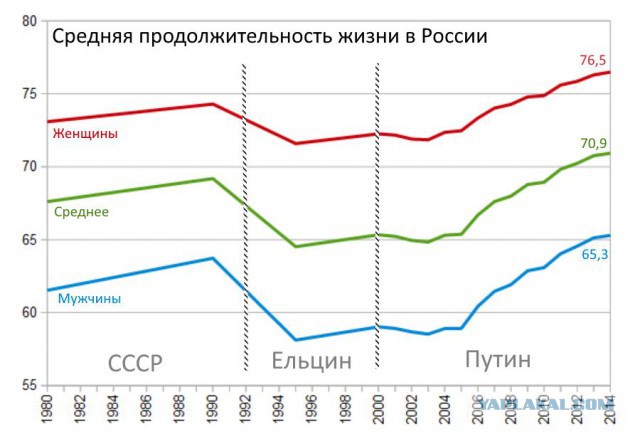 Когда же вы нажретесь, удоды?