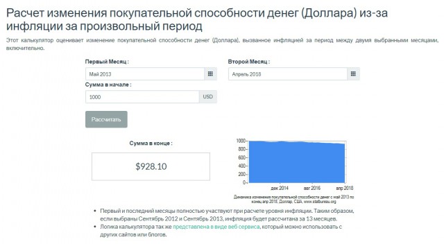 Предчувствие большого кризиса? Россияне уходят в "кэш", объем налички на руках растет
