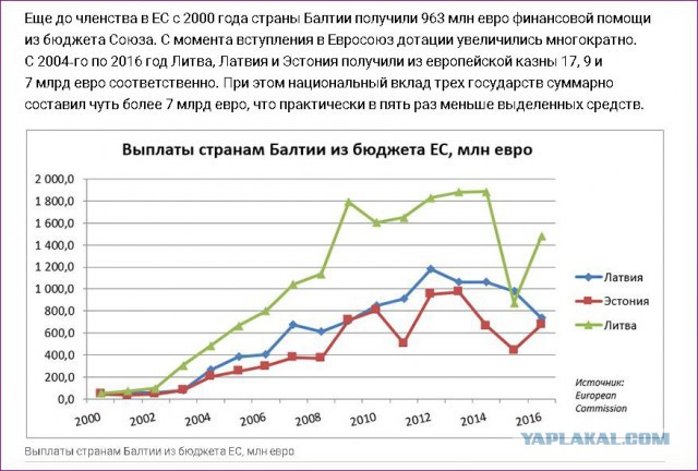 Эстонская железнодорожная революция