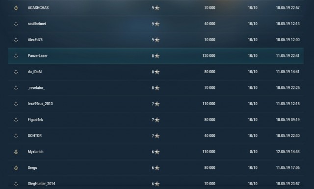 World of Warships - 7
