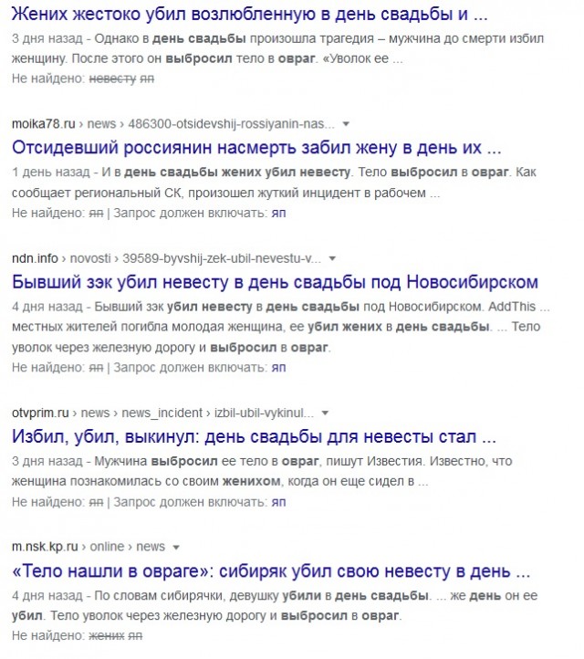 Интервью девушек