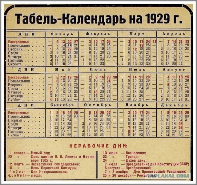 Советский Союз 30-х годов глазами очевидца.Привет из Таганрога