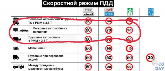 Ехали, рассуждали о правилах обгона и тут случилось ЭТО