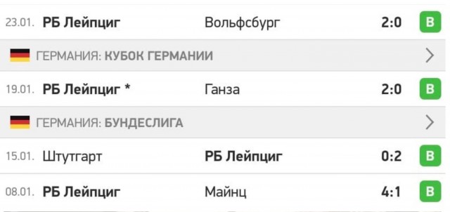 Футбол Спартак 2020/2021