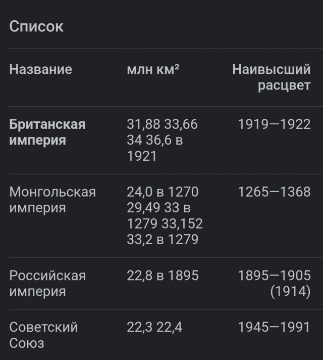 16 по-настоящему больших предметов, вызывающих трепет своими огромными размерами