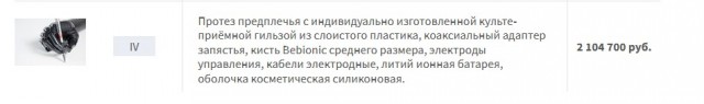 Российский протез руки за 5 млн. рублей