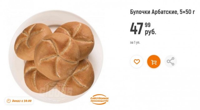 По чём нынче хлеб в Германии