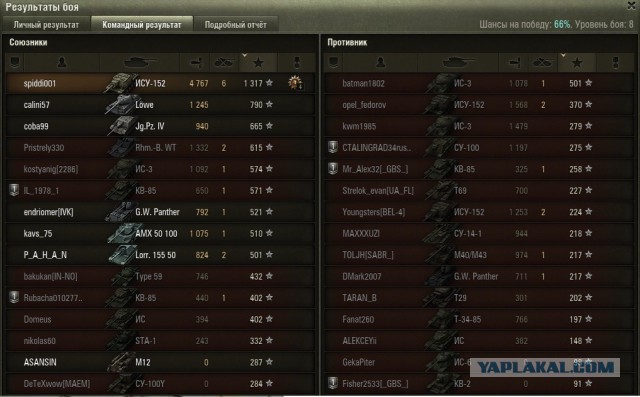 Wargaming 15