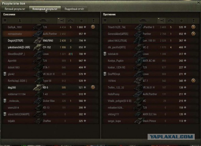 Wargaming 22