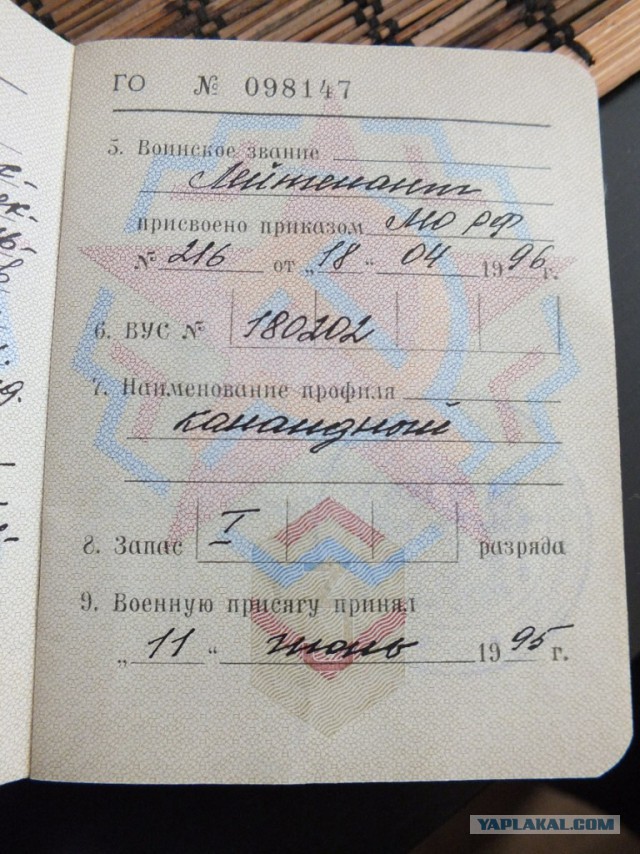 А у кого какая в военнике специальность?