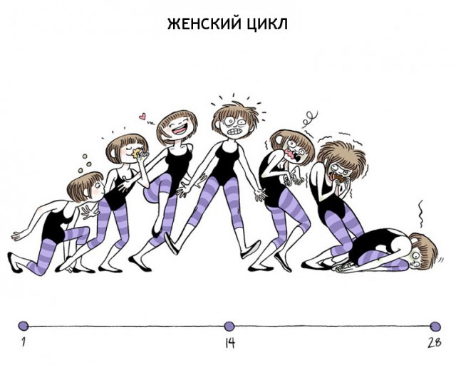 Карикатуры всякие-разные