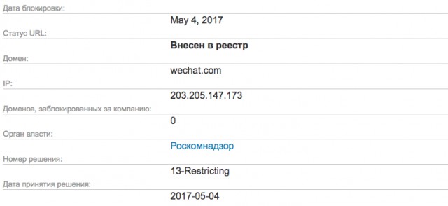 Роскомнадзор заблокировал четыре мессенджера