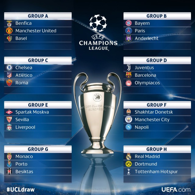 Champions League Сезон 2017/2018
