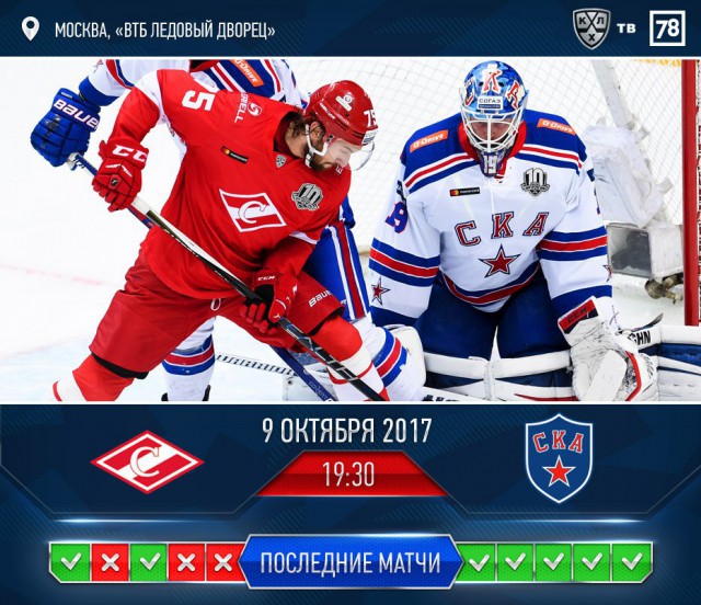 Хоккей сезон 2017-18 (КХЛ, НХЛ, сборная России, хсм, женский) часть 2