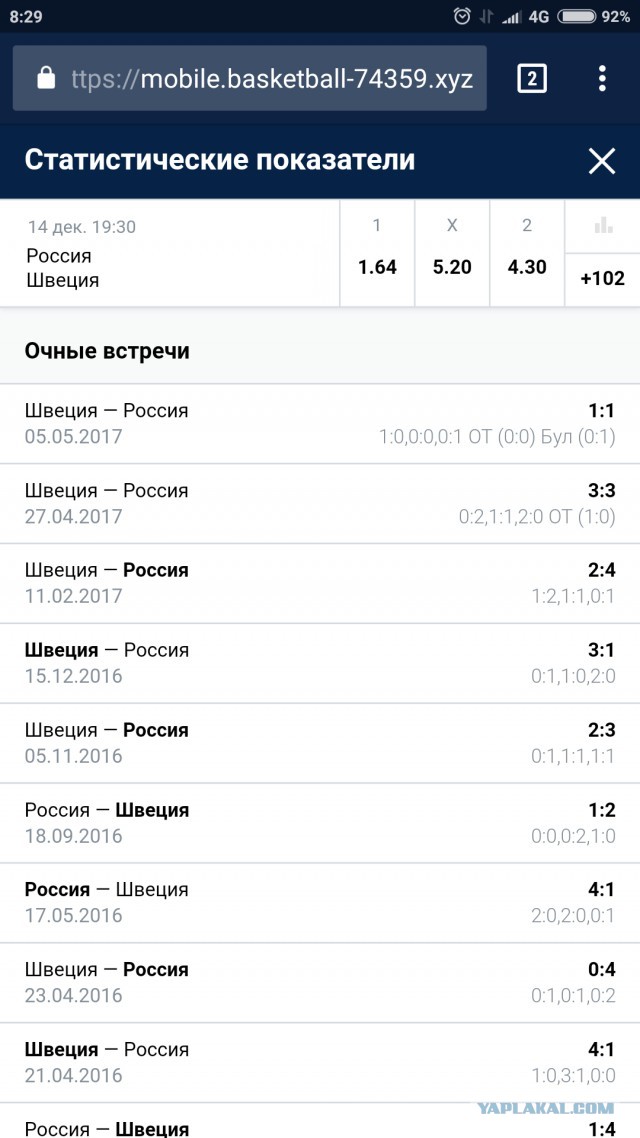 Хоккей сезон 2017-18 (КХЛ, НХЛ, сборная России, хсм, женский) часть 4