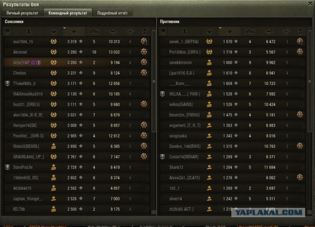 Wargaming 57