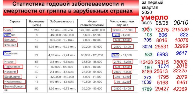 Задолбал этот масочный режим