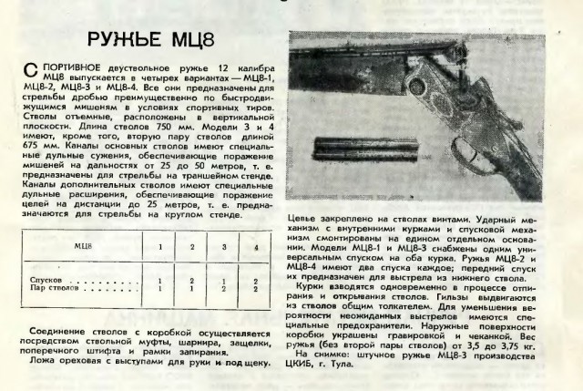 Ружье советских чемпионов: МЦ-8