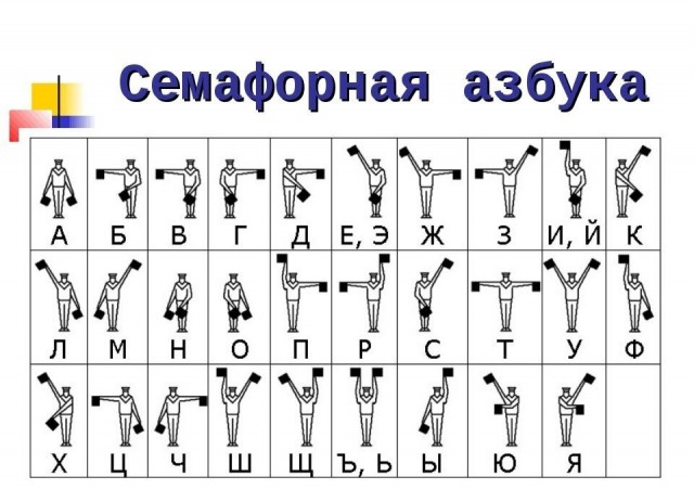 Из-за санкций у журналистов и членов российской делегации на Аляске практически не работает роуминг, — СМИ