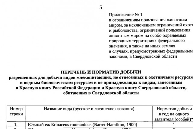 Рейтинг доверия к Путину упал до минимума с начала СВО, показал опрос ВЦИОМ