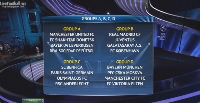 Champions League Сезон 2013/2014
