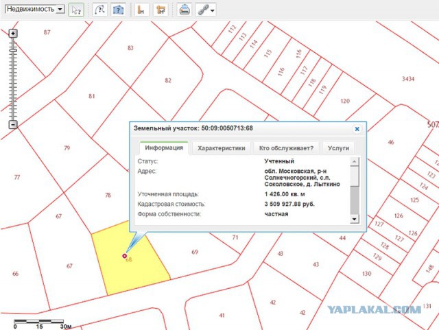 Новое крепостное право