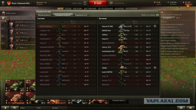 Wargaming 29