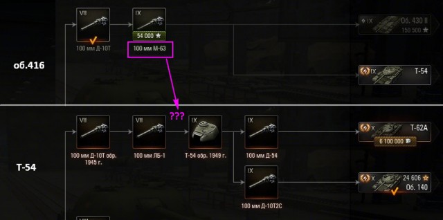 Wargaming 32