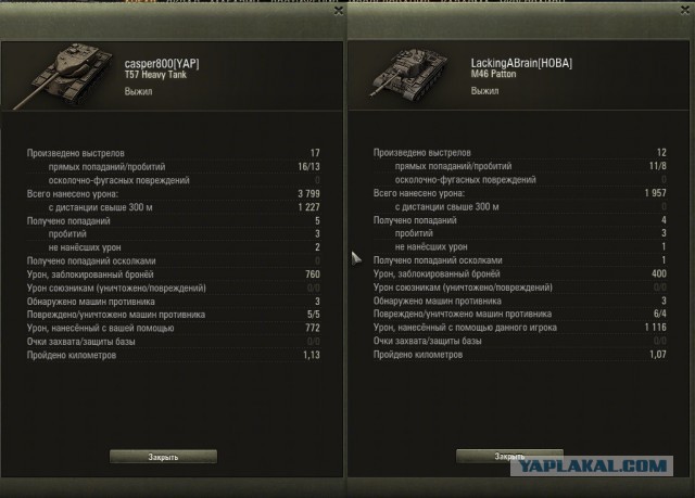 Wargaming 32