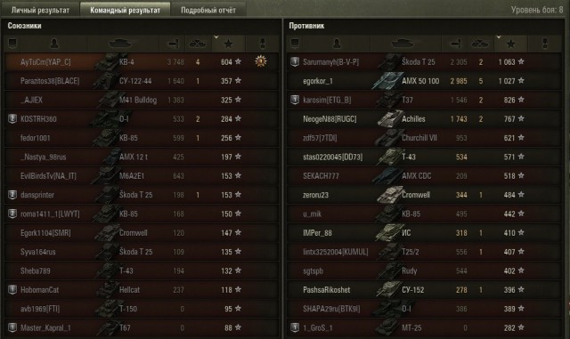 Wargaming 33
