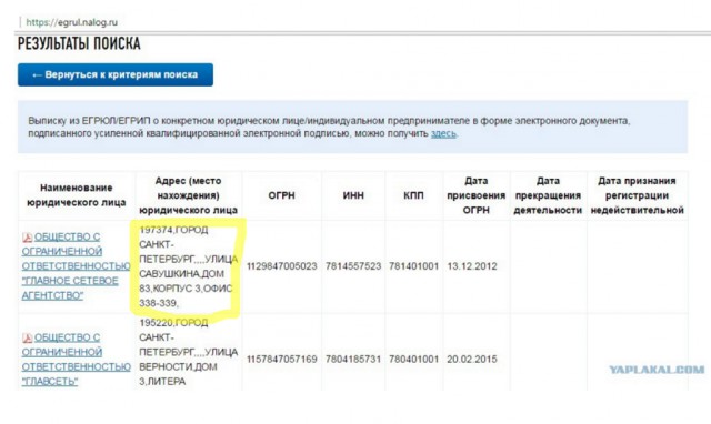 Путин и рыбаки. Очередной эпизод информационных войн