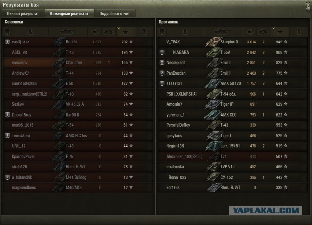 Wargaming 44