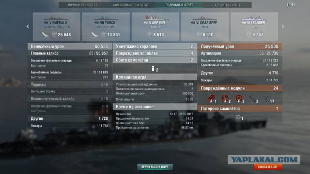 World of Warships - 2
