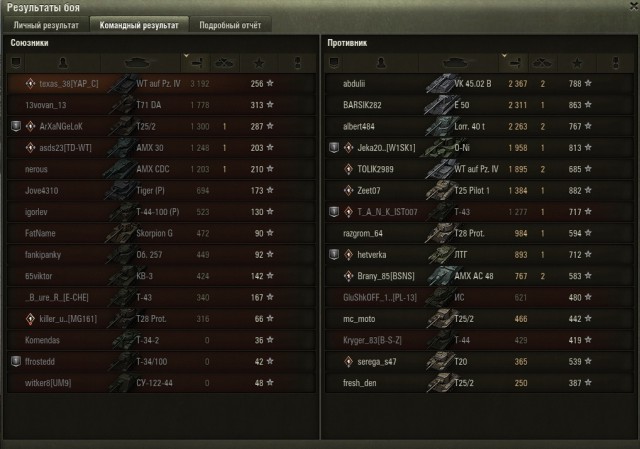 Wargaming 52
