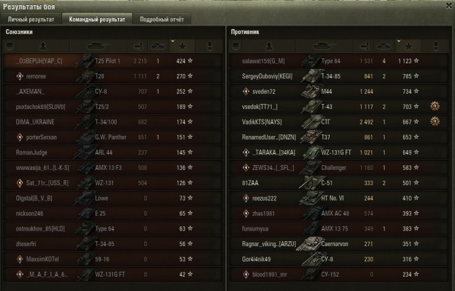 Wargaming 52