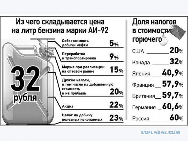 Не такой уж я и тунеядец, как оказалось!