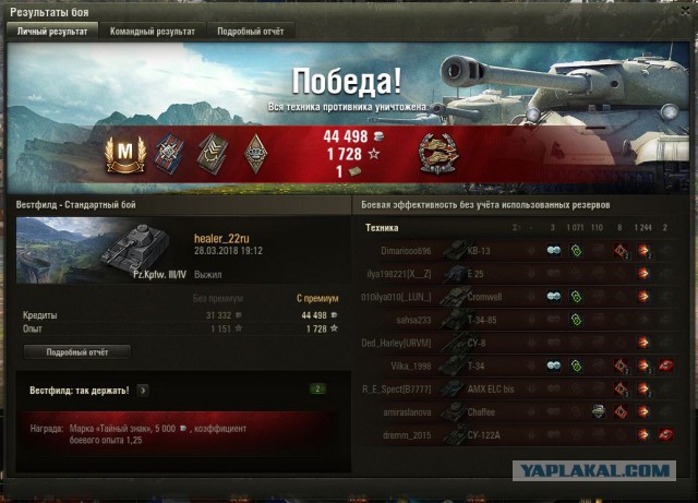 Wargaming 52