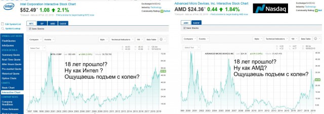 Мой комп в 2019 году