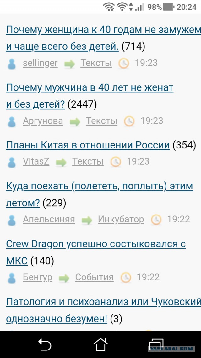 Почему женщина к 40 годам не замужем и чаще всего без детей.