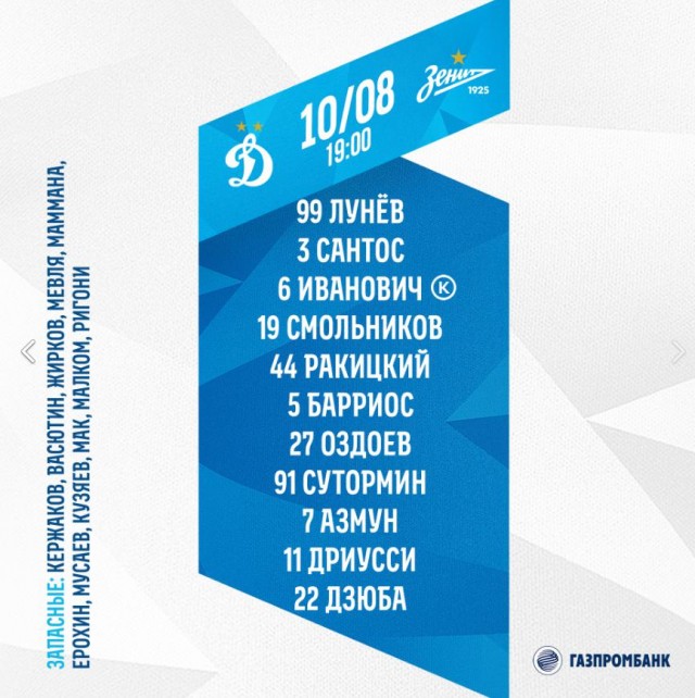 Чемпионат России по футболу, сезон 2019-2020