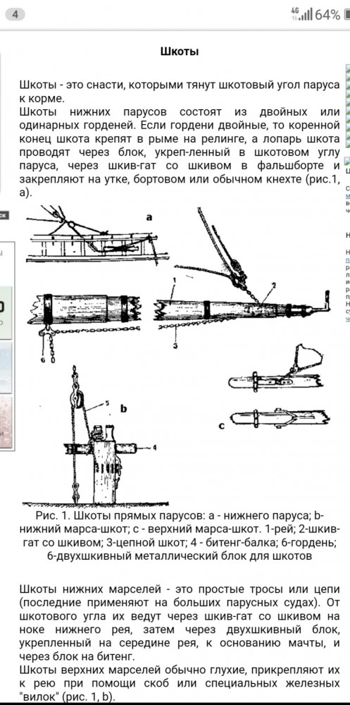 Ляпы в картинах с парусниками