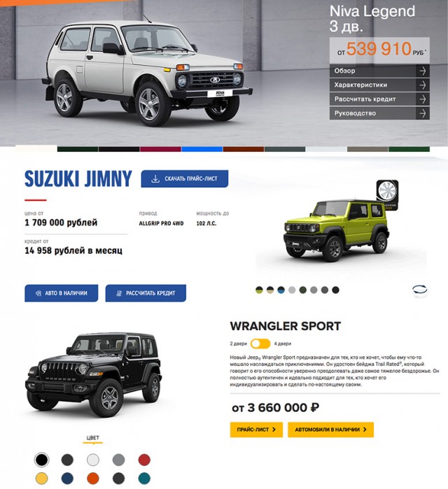Обзор новинки
