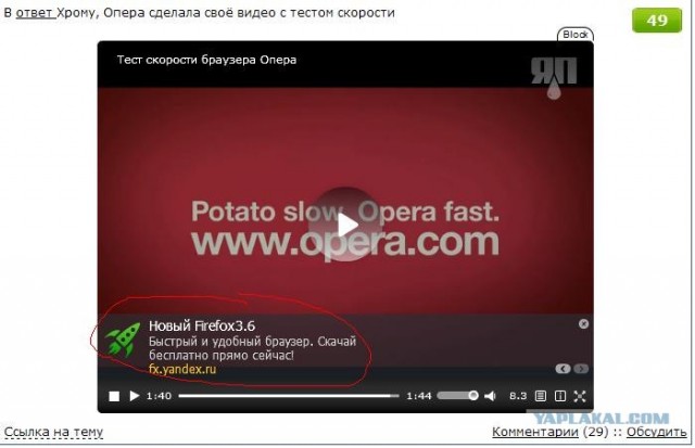 Тест на скорость браузера Opera