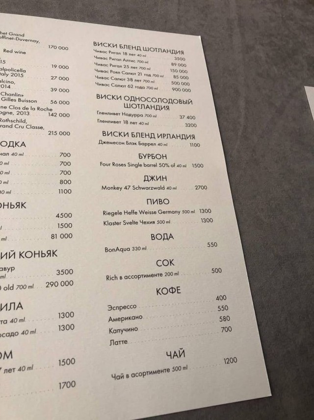 Одна из главных экономических повесток ПМЭФ — цены в местной столовке