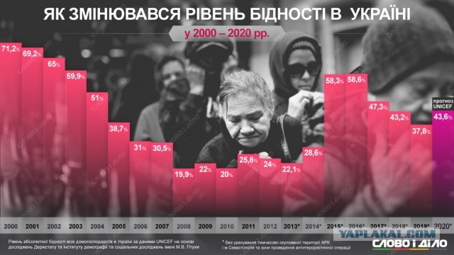 Вот тогда и узнаете силу народного гнева