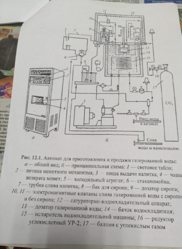 Аппарат для производства газированной воды