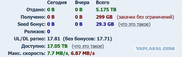 Я больше не уйду
