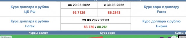 Доллары и подонки