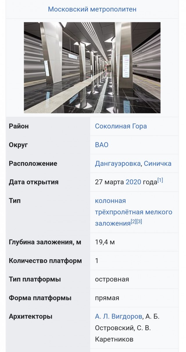 16 любопытных фотографий