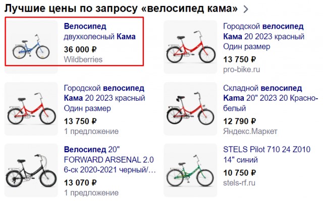Вот и появились в продаже долгожданные велосипеды КАМА